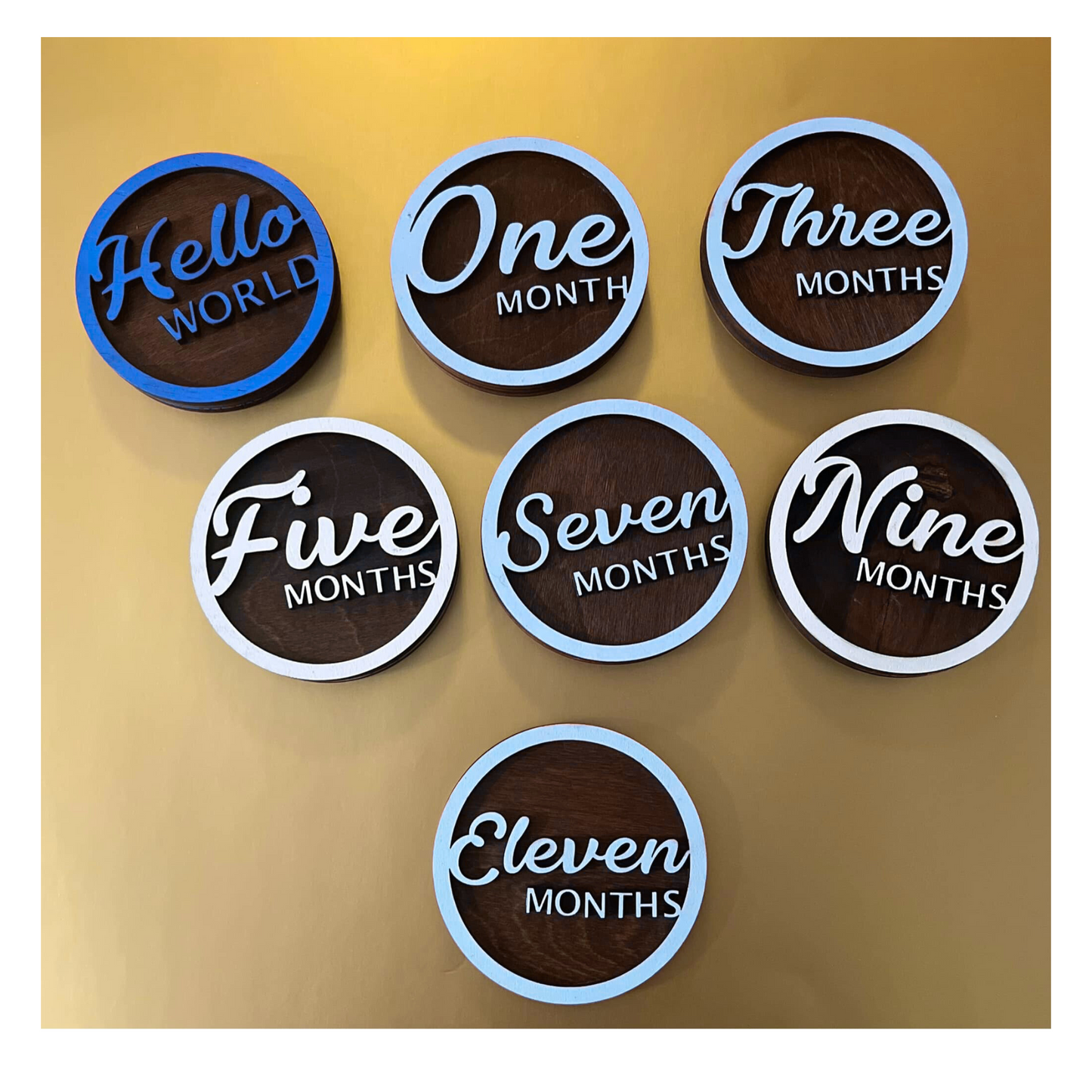 Milestone Markers