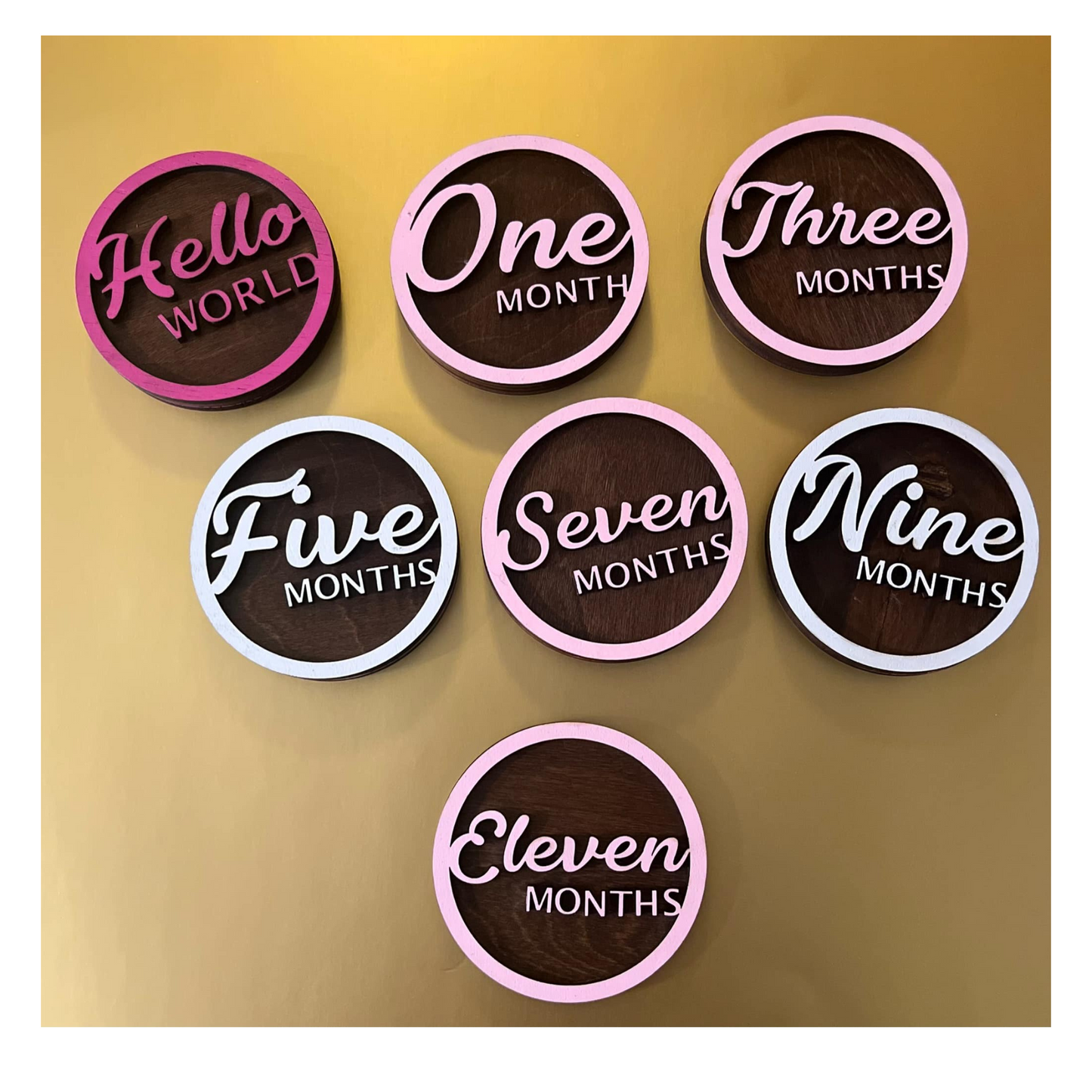 Milestone Markers